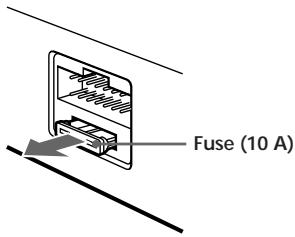 SONY XR-C8100R - Fuse Replacement - 1