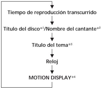 SONY XR-C8100R - Cambio de los elementos del visor - 1