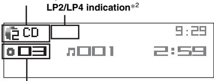LP2/LP4 indication*² CD 0.03 9:29 A001 2:59