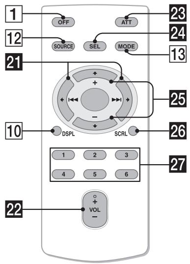 1 OFF ATT 23 12 SOURCE SEL MODE 24 13 21 25 10 DSPL SCRL 26 27 22 + VOL -