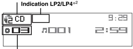 Indication LP2/LP4*2 CD 03 9:29 001 2:59
