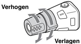 Verhogen Verlagen