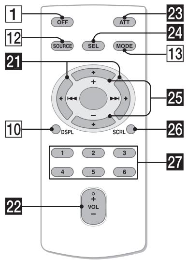 1 OFF ATT 23 12 SOURCE SEL MODE 24 13 21 25 10 DSPL SCRL 26 27 22 + VOL -