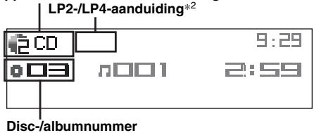 LP2-/LP4-aanduiding*² CD 003 9:29 n001 2:59 Disc-/albumnummer