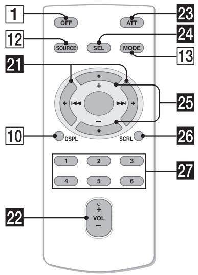 1 OFF ATT 23 12 SOURCE SEL MODE 24 13 21 25 10 DSPL SCRL 26 27 22 + VOL - 4 5 6
