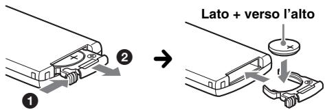 Lato + verso l'alto