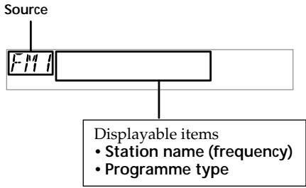 SONY CDX-L420V - Overview of RDS - 1