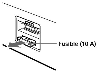SONY CDX-L420V - Remplacement du fusible - 1