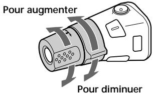 SONY CDX-L420V - Modification du sens de fonctionnement - 1
