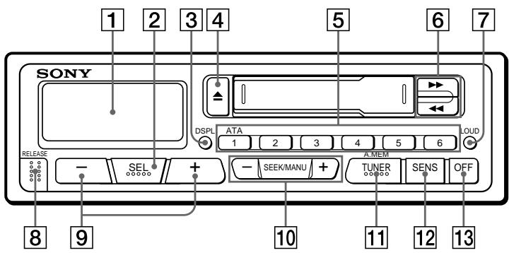 SONY XR-3501MK2 - Button Locations - 1