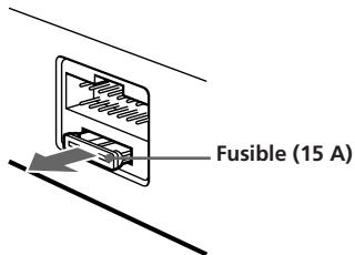 SONY XR-3501MK2 - Remplacement du fusible - 1