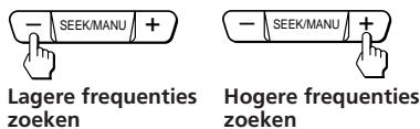 SONY XR-3501MK2 - Automatisch zoeken maar zenders - 2