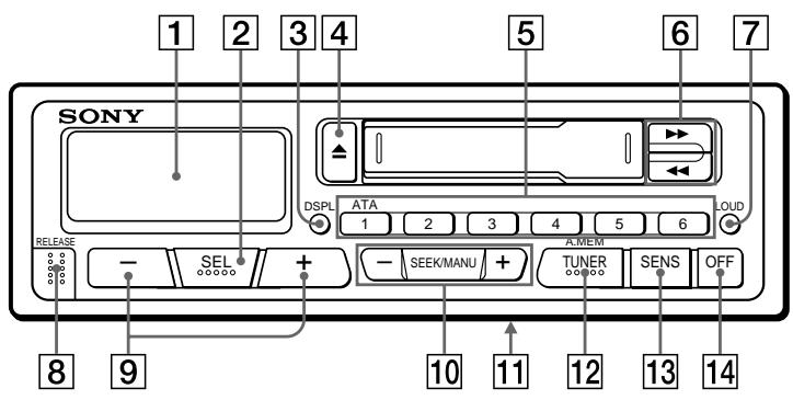 SONY XR-3500MK2 - Button Locations - 1