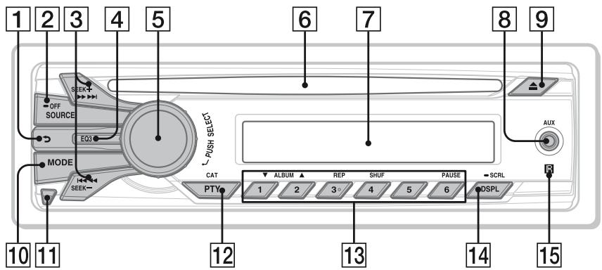 SONY CXS-M2016 - Unidad principal - 1