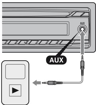 SONY CXS-M2016 - Conexión del dispositivo de audio portátil - 1