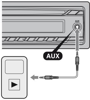 SONY CXS-M2016 - Raccordement de l'appareil audio portatif - 1
