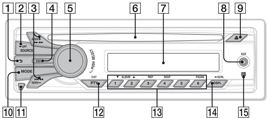 SONY CXS-M2016 - Appareil principal - 1