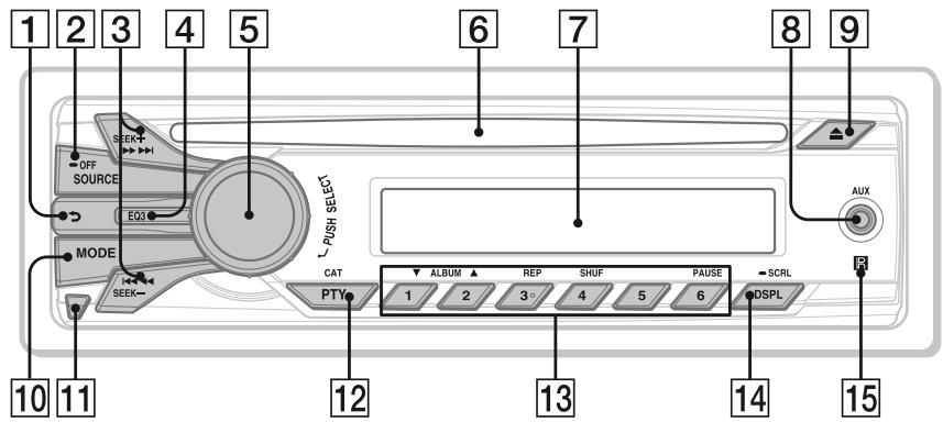 SONY CXS-M2016 - Main unit - 1
