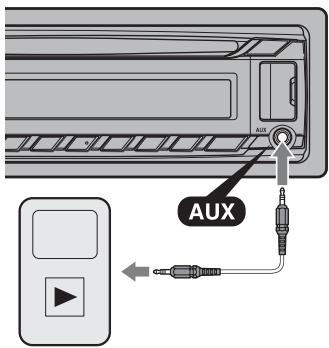 AUX AUX