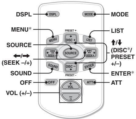 SONY DSX-S100, DSX-S300 - Card remote commander RM-X114 - 1