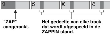 SONY XNV-L66BT TOMTOM,  XNV-L77BT TOMTOM - Zoekenaar een track door te luisterenaar een gedeelte van een track — ZAPPIN™ - 1