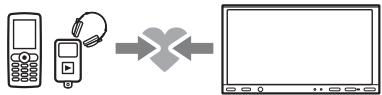 SONY XNV-L66BT TOMTOM,  XNV-L77BT TOMTOM - Pairing - 1
