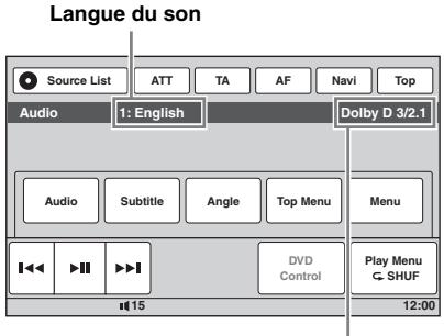 SONY XNV-L66BT TOMTOM,  XNV-L77BT TOMTOM - Pour les DVD - 1