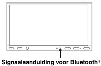 SONY XNV-L77BT TOMTOM - Bluetooth-statusaanduiding - 1