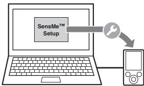 SONY XNV-L77BT TOMTOM - Enregistrement d'un périphérique USB à l'aide de « sensme™ setup - 1