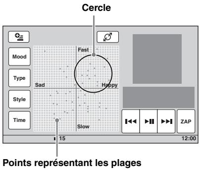 SONY XNV-L77BT TOMTOM - Lecture des plages de la carte des ambiances — sensme™ mood - 1