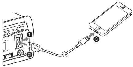 SONY MEX-N5000BT - Connexion à un iPhone/iPod (Pairage automatique BLUETOOTH) - 1