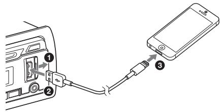 SONY MEX-N5000BT - Verbindung mit einem iPhone/iPod (automatisches BLUETOOTH-Pairing) - 1