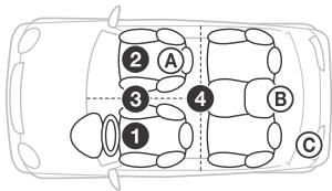 SONY MEX-N5000BT - POSITION (listening position) - 1