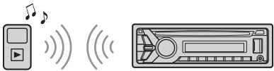 SONY MEX-N5000BT - Een BLUETOOTH-toestel afspelen - 1