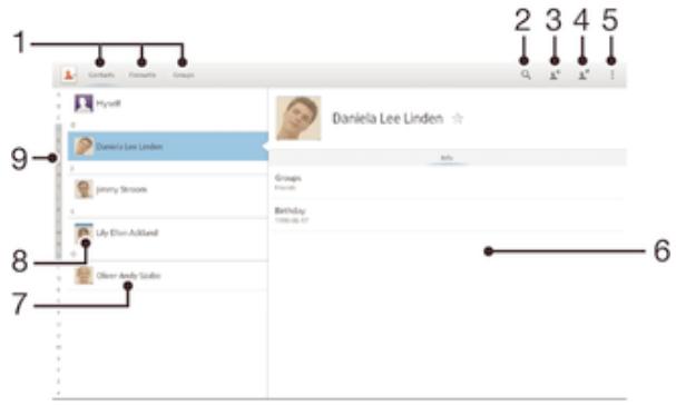 SONY XPERIA TABLET Z 16GO - Contacts représentation de l'écran - 1