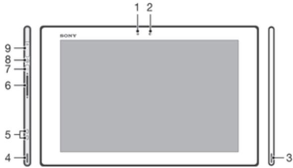 SONY XPERIA TABLET Z 16GO - Vue d'ensemble de l'appareil - 1