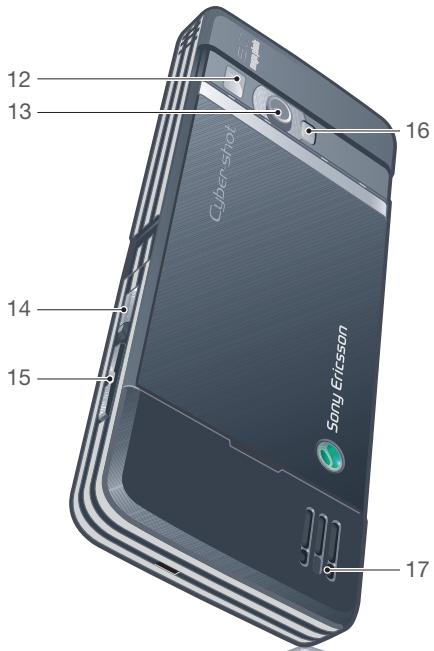 SONY C902 - Phone overview - 2
