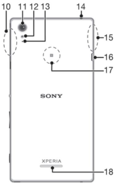 SONY PRS-T3 - Présentation - 2