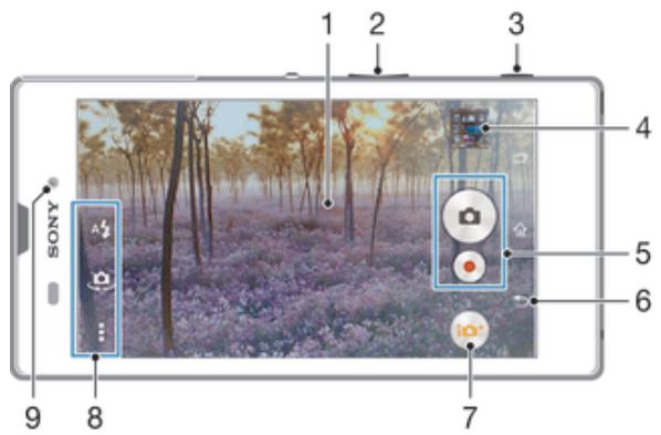 SONY PRS-T3 - Prendre des photos et enregistrer des vidéos - 1