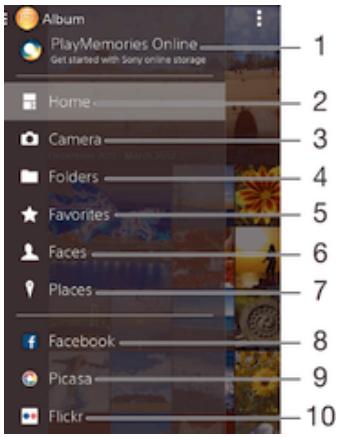 SONY PRS-T3 - Menu de l'écran d'accueil album - 1