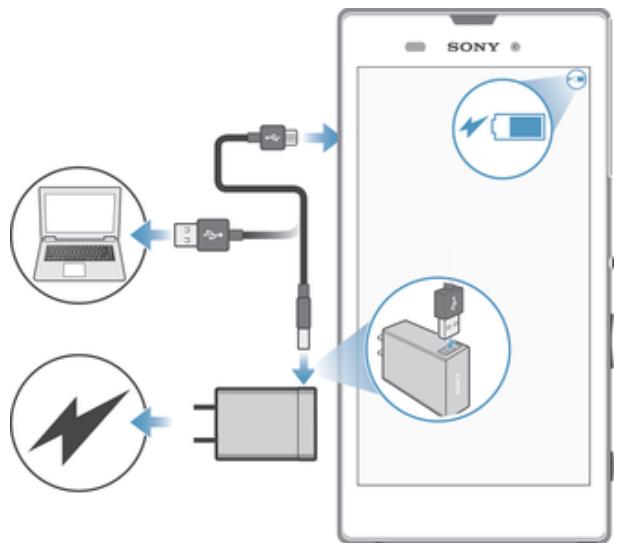SONY PRS-T3 - Pour charger votre appareil - 1