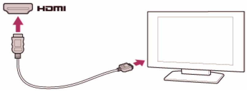 HDMI