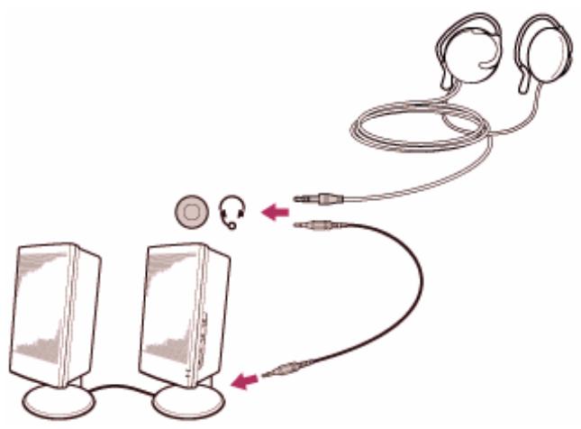 SONY VAIO TAP 11 - Connexion de haut-parleurs externes, d'un casque ou d'un casque-micro - 1