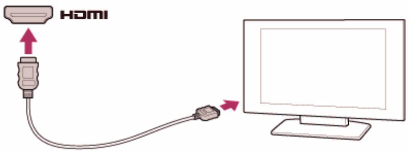 HDMI