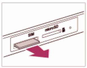 SIM microSD
