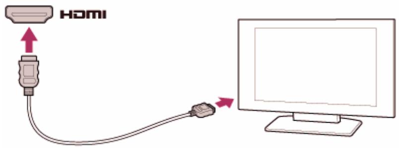 HDMI