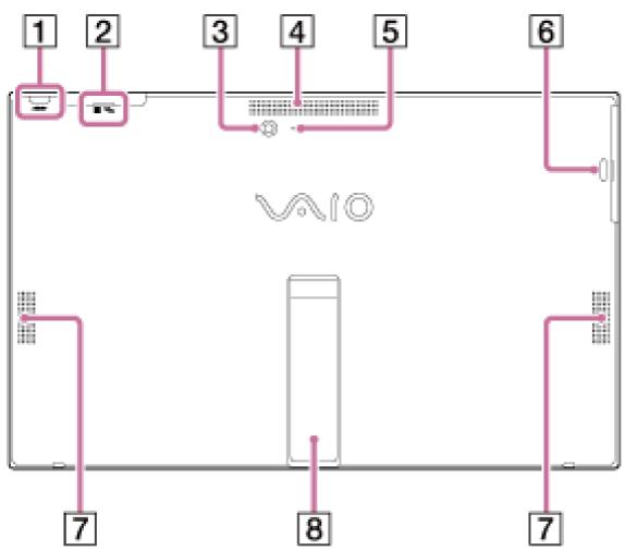 SONY VAIO TAP 11 - Modèles non équipés du WAN sans fil - 1