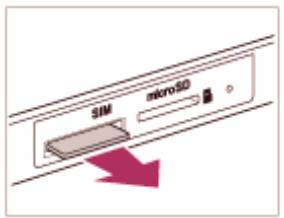 SIM microSD