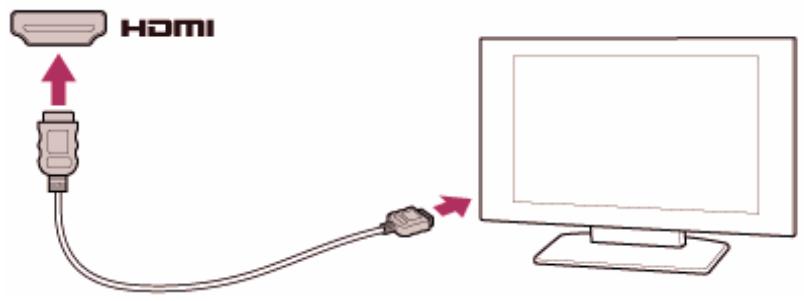 HDMI