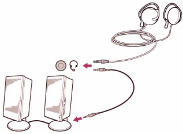SONY VAIO TAP 11 - Connexion de haut-parleurs externes, d'un casque ou d'un casque-micro - 1